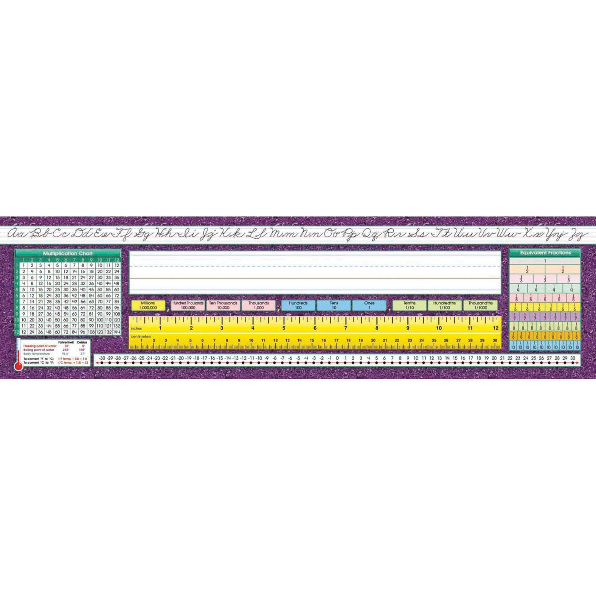 Traditional Cursive Intermediate Desk Plates, 3 Bundle Packs